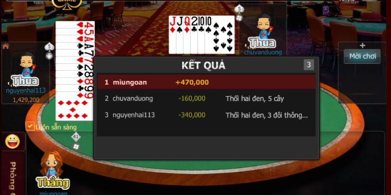 Tiến lên miền nam suvip - Cách chơi trúng thưởng đậm chi tiết 6 Thực hiện tính toán kỹ càng trước khi chơi tiến lên miền nam tại suvip